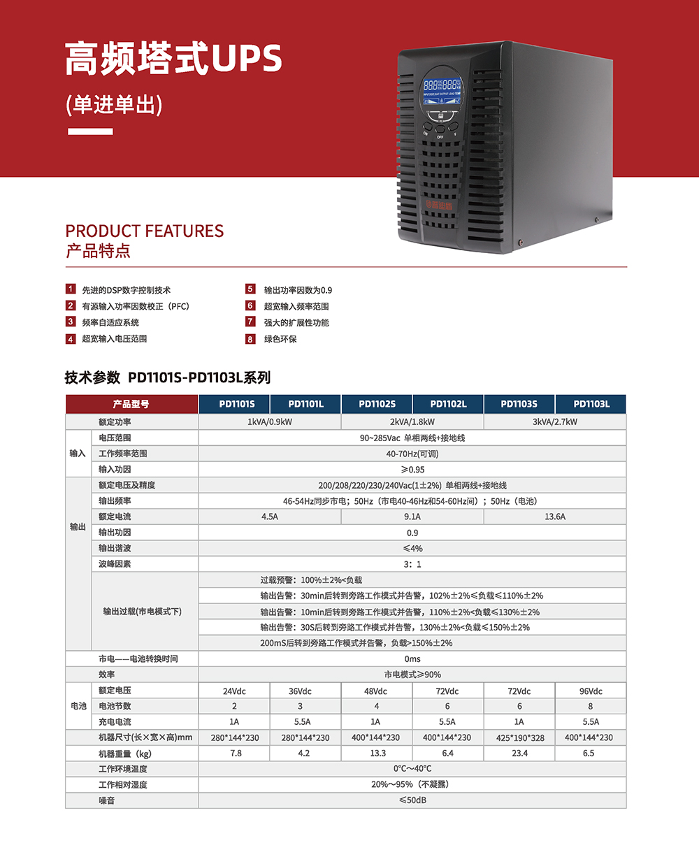 高频单相在线式ups电源详情_01.jpg